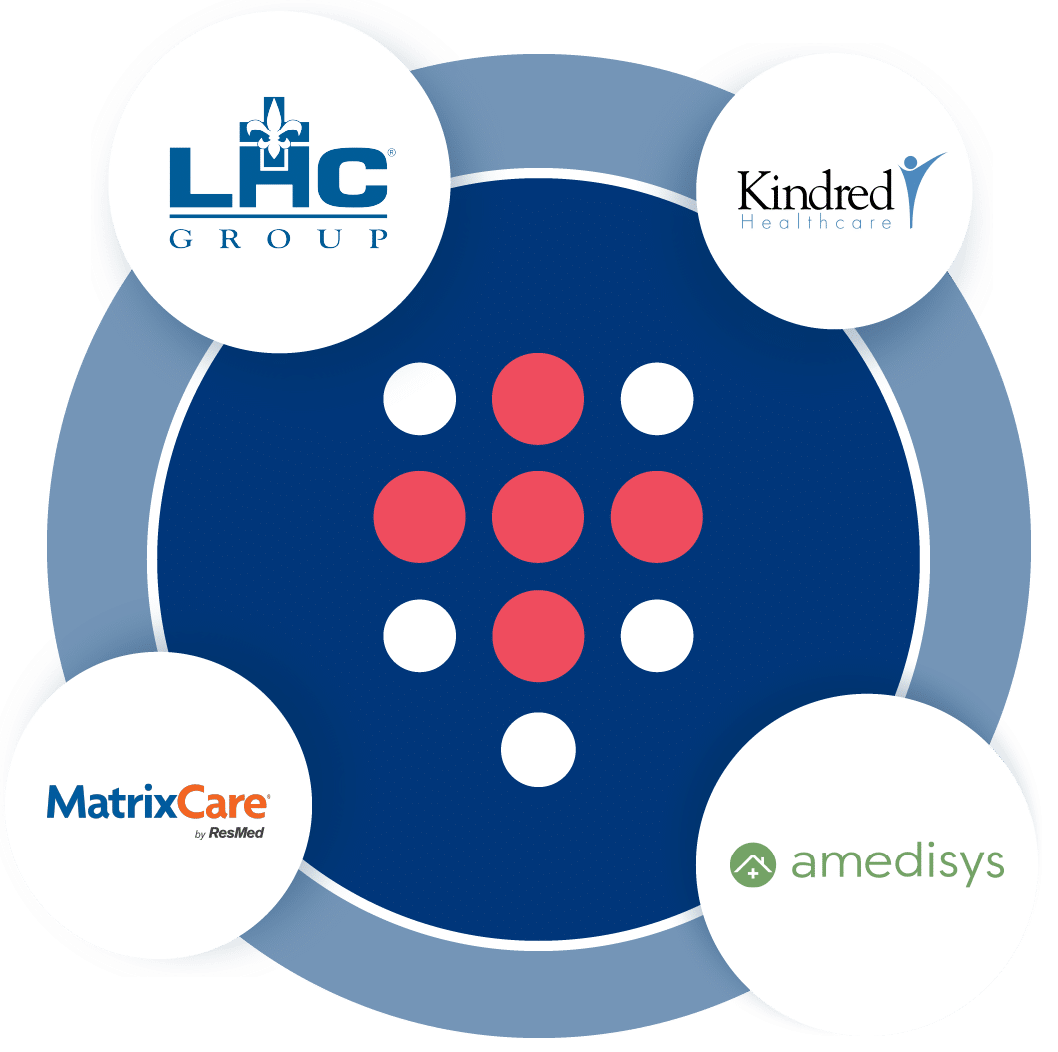 Our Partners | Telehealth Services | CareXM