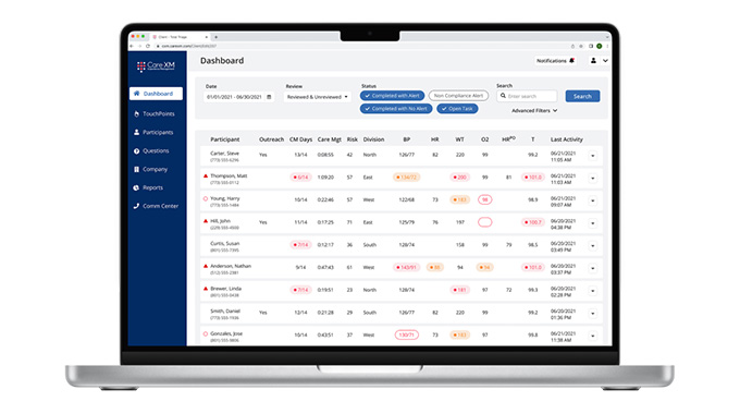 Remote Patient Monitoring