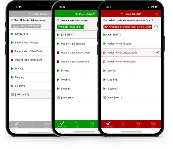 Care Coordination Triage